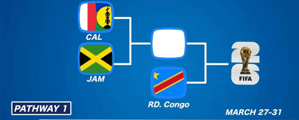 Guadalajara, territorio de ruptura: Jamaica, Nueva Caledonia y Congo ante una oportunidad que no vuelve